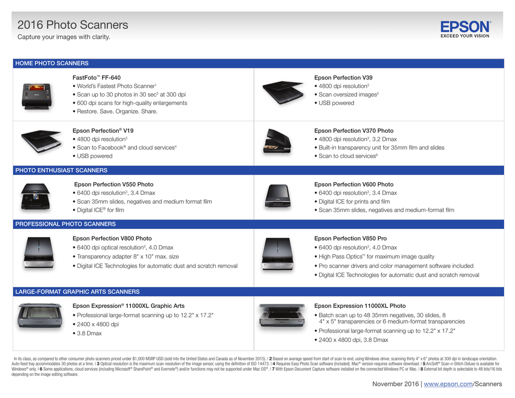 Epson arcsoft scannstitch download stepnsa