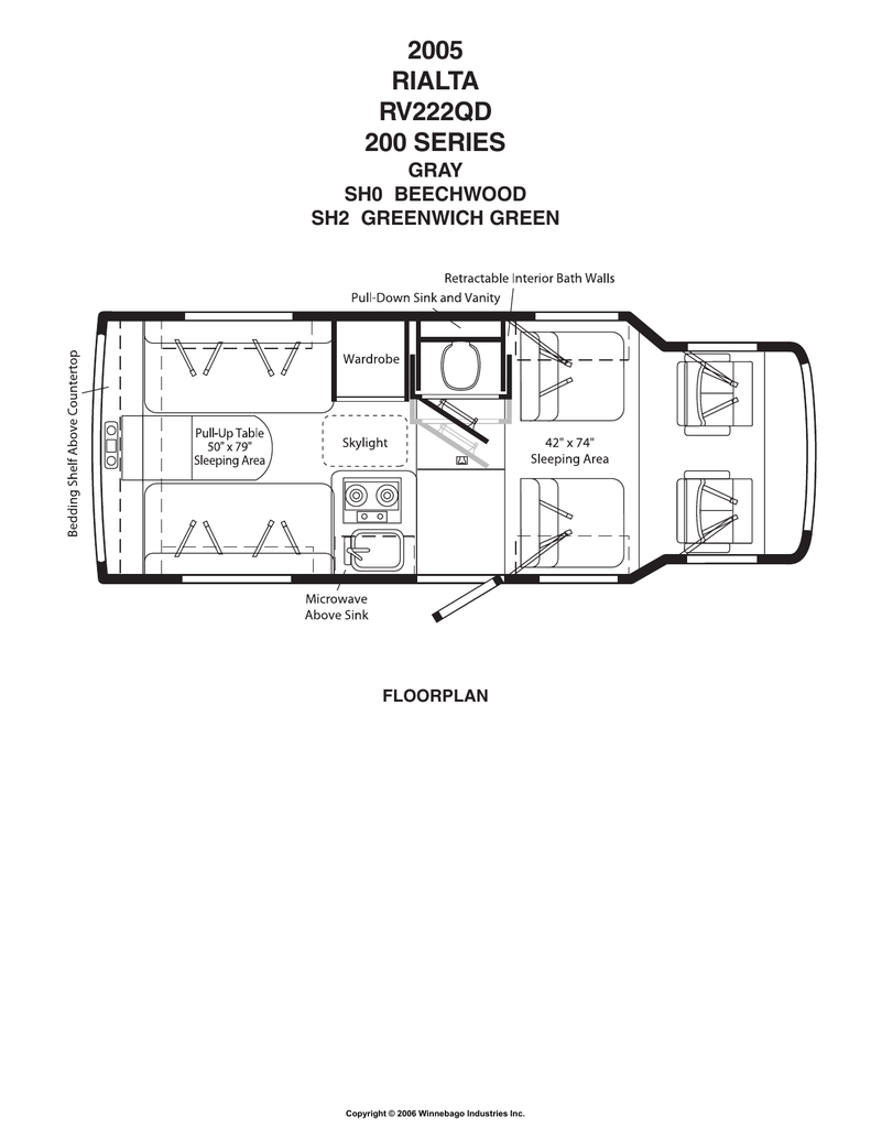 Winnebago Rialta Wiring Diagram - Wiring Diagram