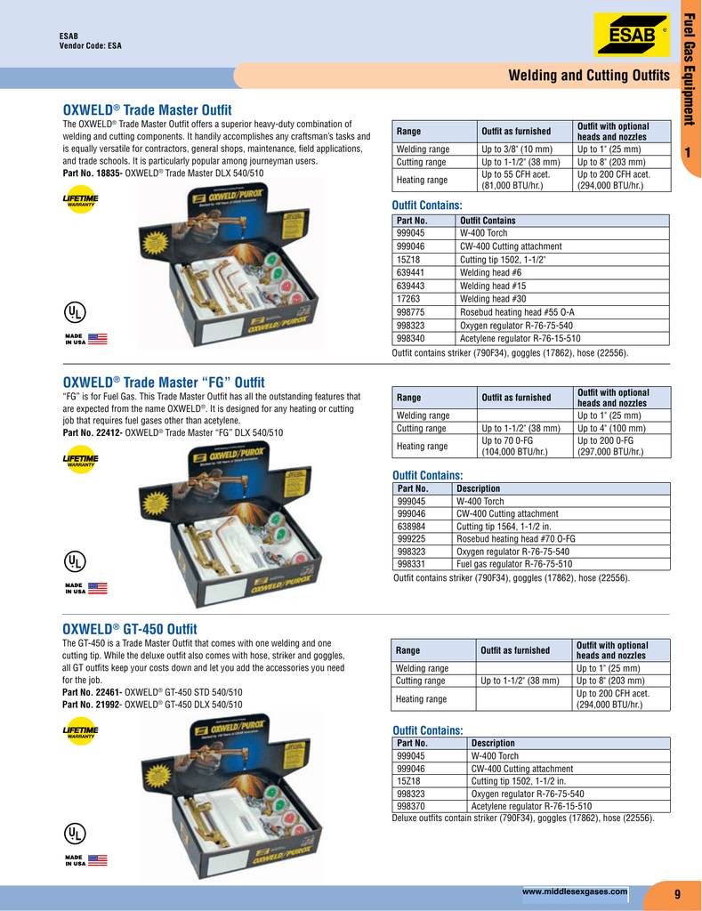 PUROX ESAB 20357 Flash Arrestors Torch Set