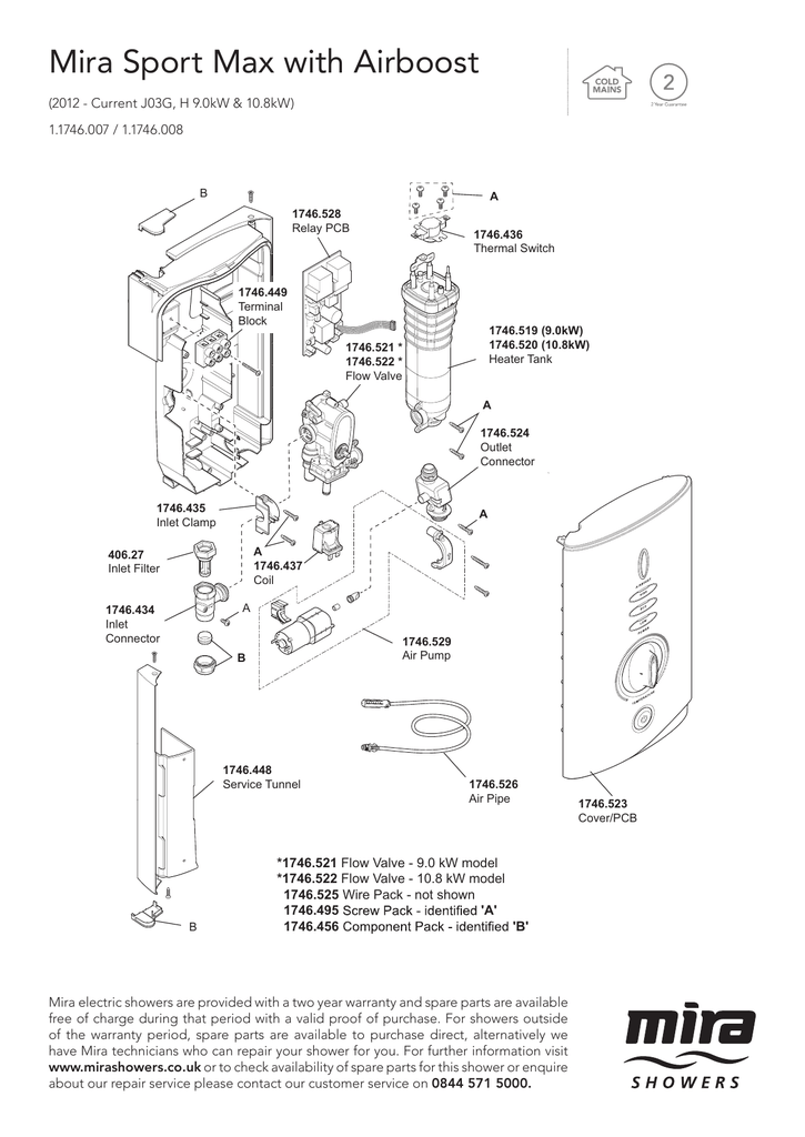 Mira Sport User manual | Manualzz