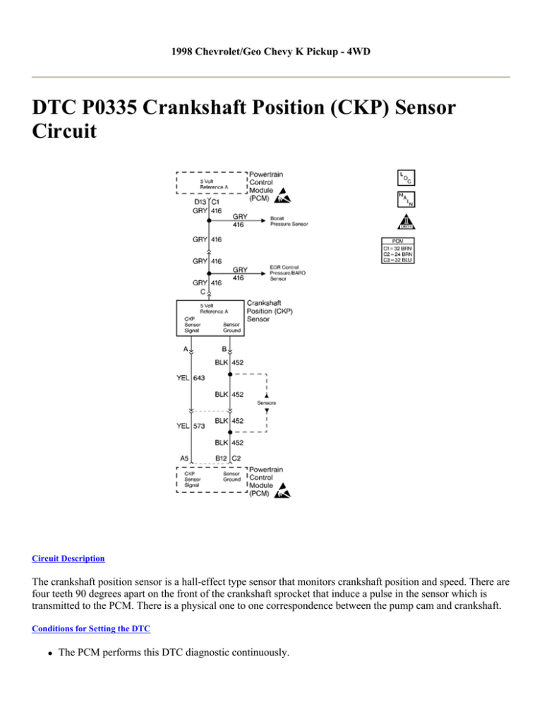 Dtc P0335 Crankshaft Position Ckp Sensor Circuit Manualzz