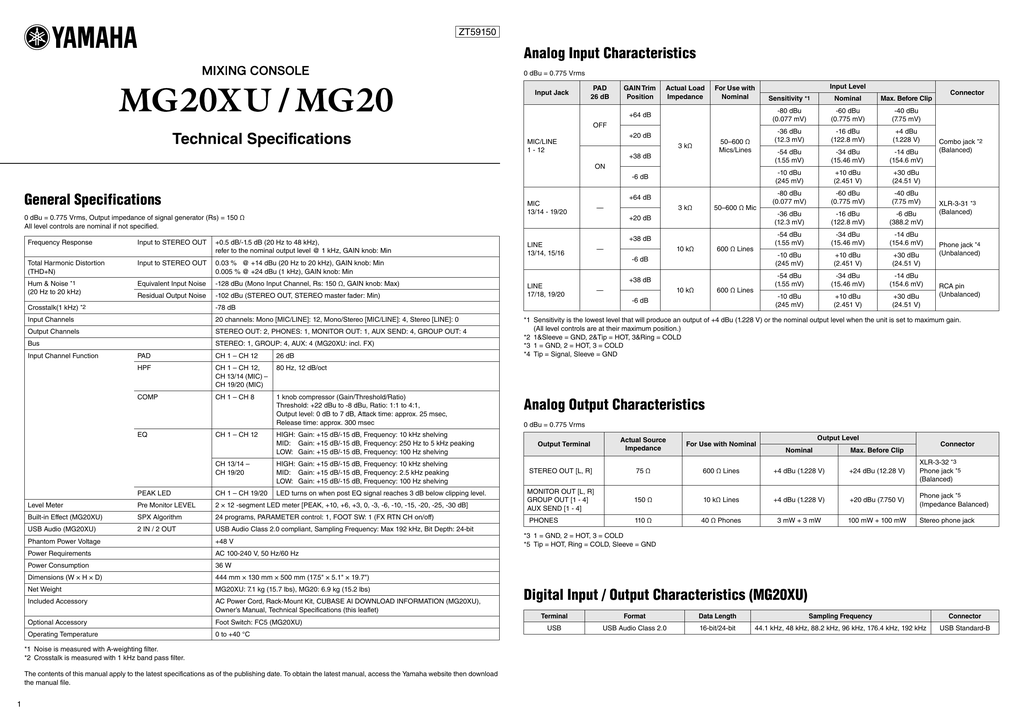 Yamaha Mgxu Mg Specification Manualzz