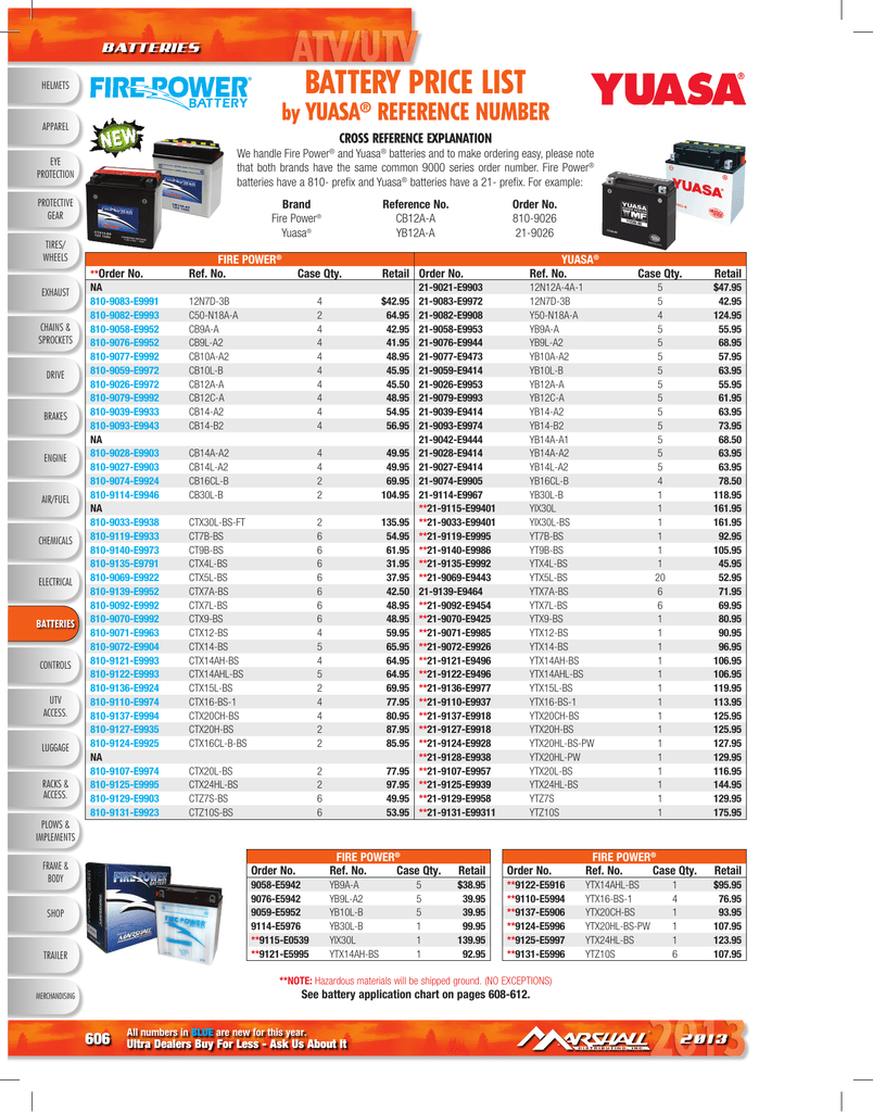 Yuasa Motorcycle Battery Size Chart 4K Wallpapers Review