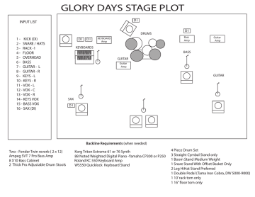 stage plot pro full