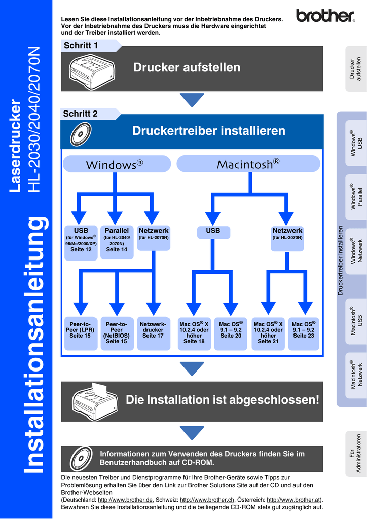 Link Manualzz