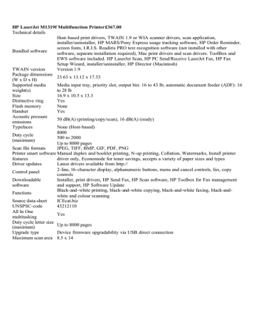 HP LaserJet M1319f Multifunction 