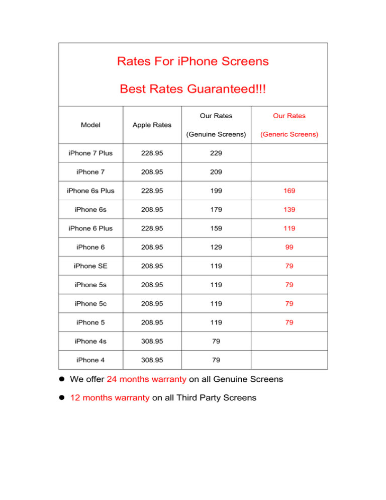 Rates Truelocal Manualzz