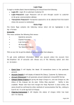 Andhra Bank Accounts User Manual | AI Chat &amp; PDF Download
