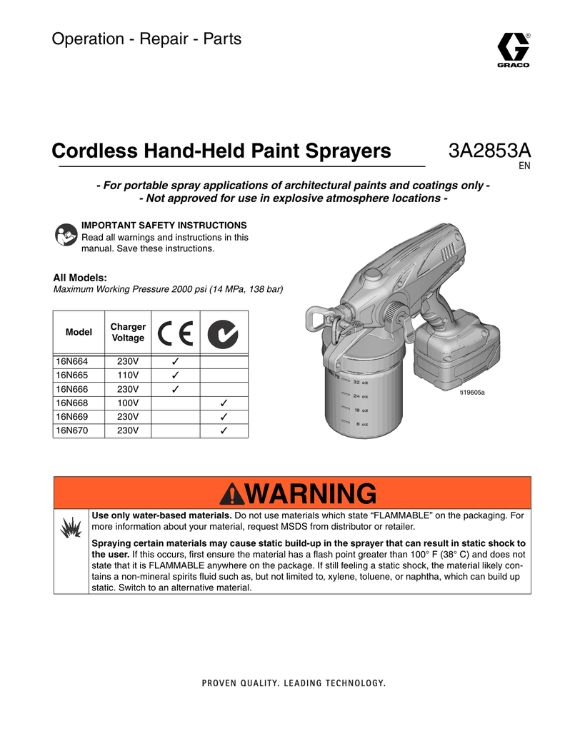 3A2853A Cordless HandHeld Paint Sprayers, Operation Manualzz
