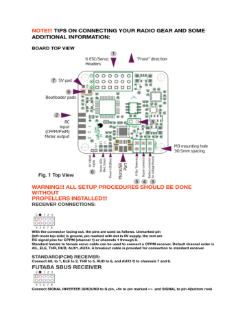 Abusemark NAZE32 Setup Manual | Manualzz