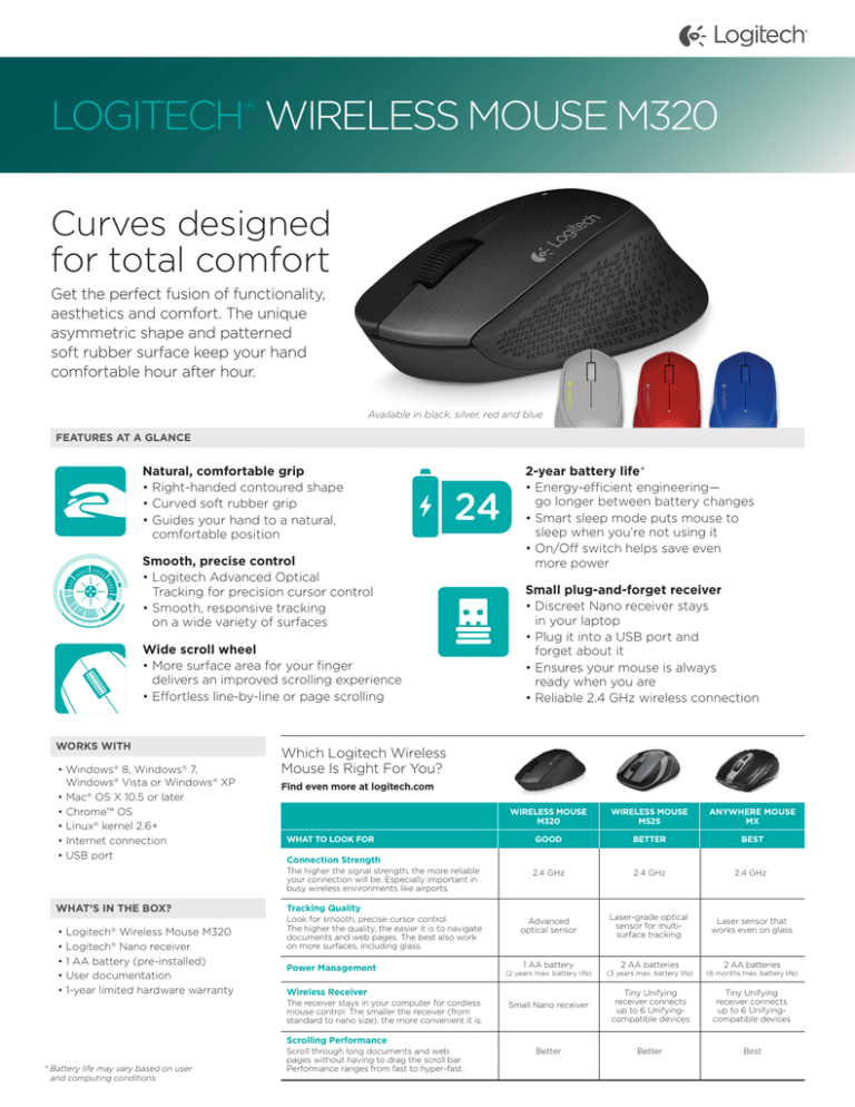 Logitech Wireless Mouse M3 Manualzz Logitech Wireless Mouse M3 Manualzz