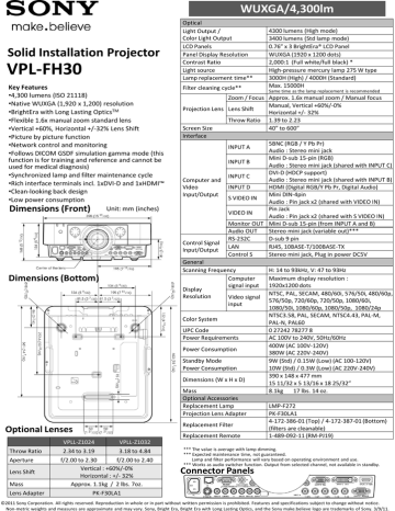 VPL-FH30 | Manualzz