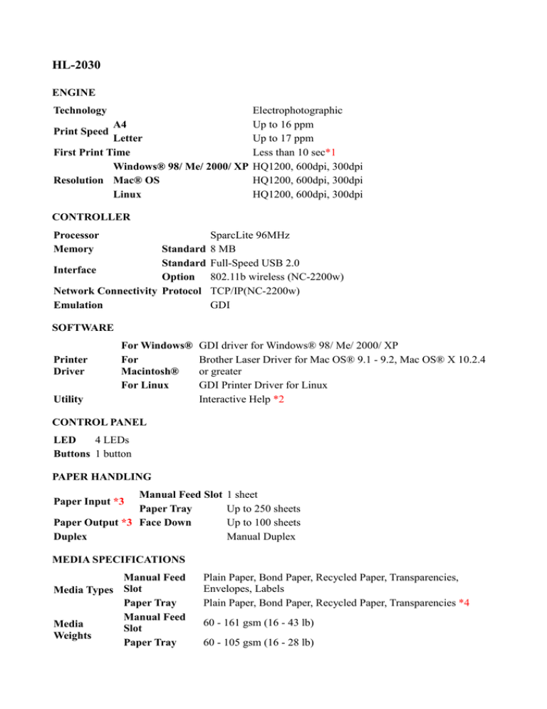 Hl 2030 Manualzz