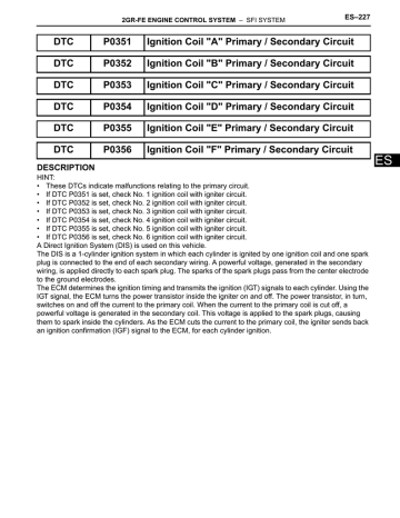 Ignition Coil D Primary Secondary Circuit Location - Wiring Diagram