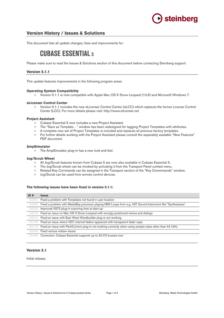 cubase 7 license numbers