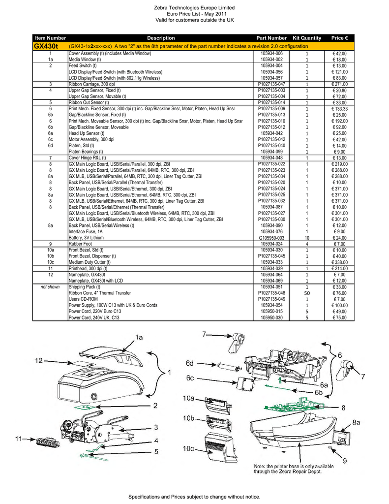 zebra gx430t price