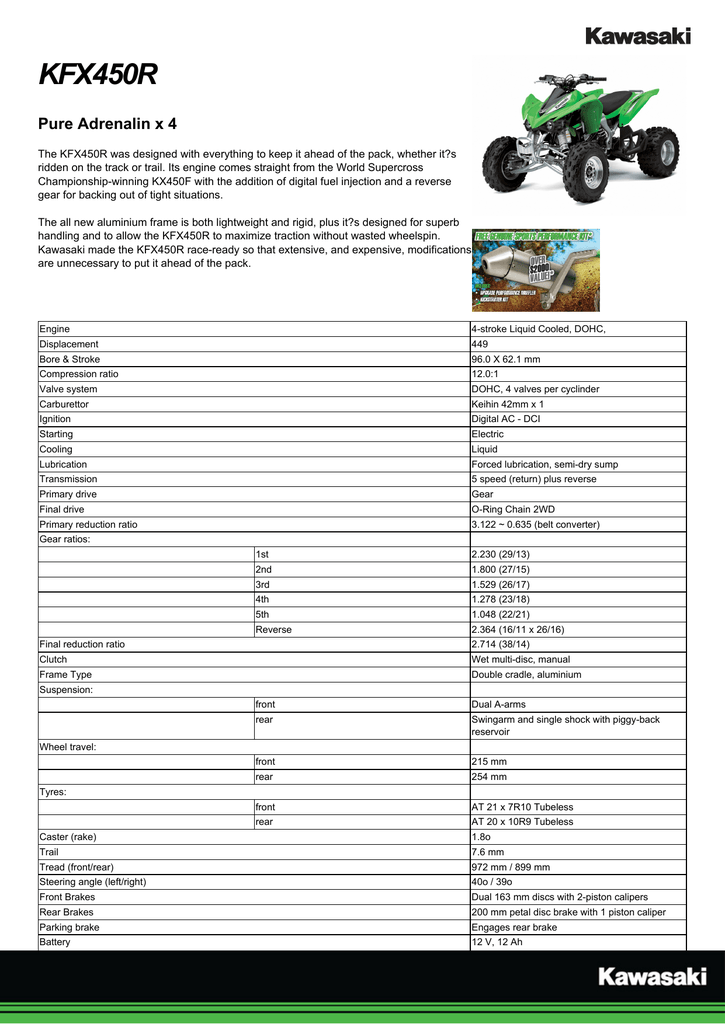 Kfx450r Mack 1 Motorcycles Manualzz