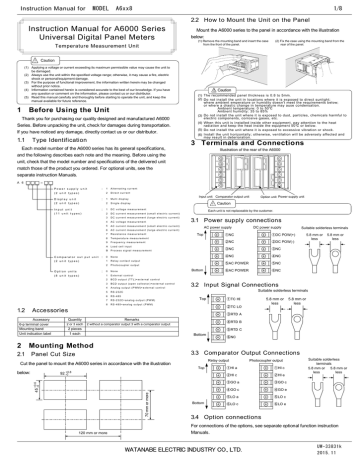 Instruction Manual for A6000 Series | Manualzz
