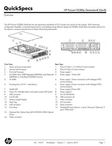 HP ProLiant DL380p Generation8 (Gen8) | Manualzz