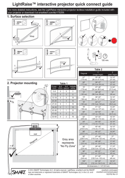 SMARTBOARD SLR60WI2-SMP - installation Guide, Data Sheet, Template