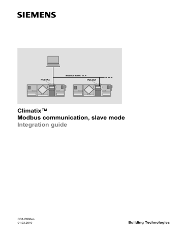 no traffic with modbus poll slave