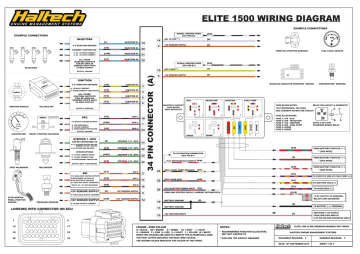 Haltech Elite 1500 Wiring Diagram | Manualzz