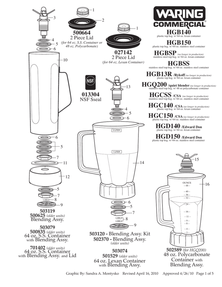 HGB150 Stainless Steel Half-Gallon Food Blender Parts List | Manualzz