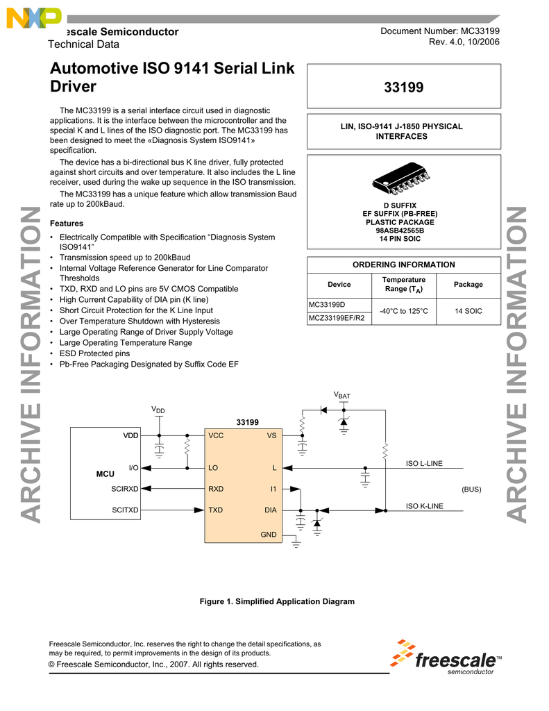 Iso 9141 разъем