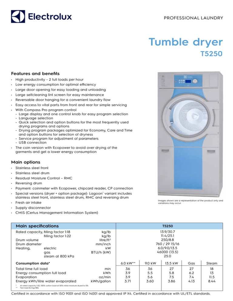 electrolux time manager 6.5kg manual