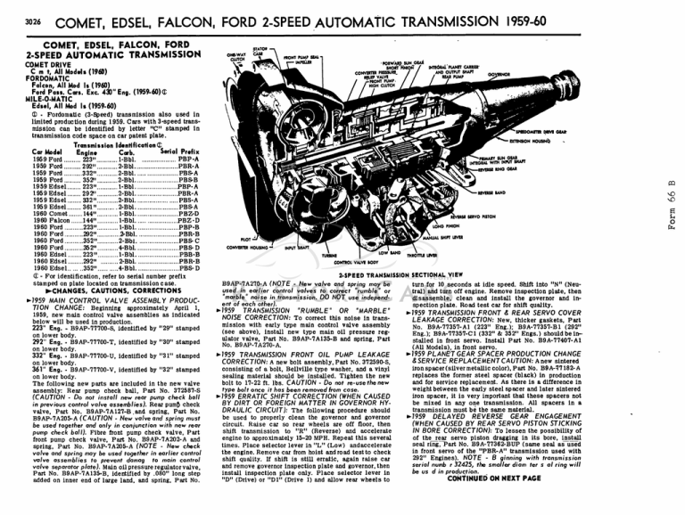 comet, edsel, falcon, ford 2speed automatic transmission 195960