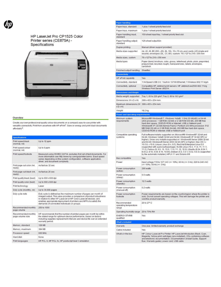 Hp Laserjet Pro Cp1525 Color Printer Series Ce875a Manualzz