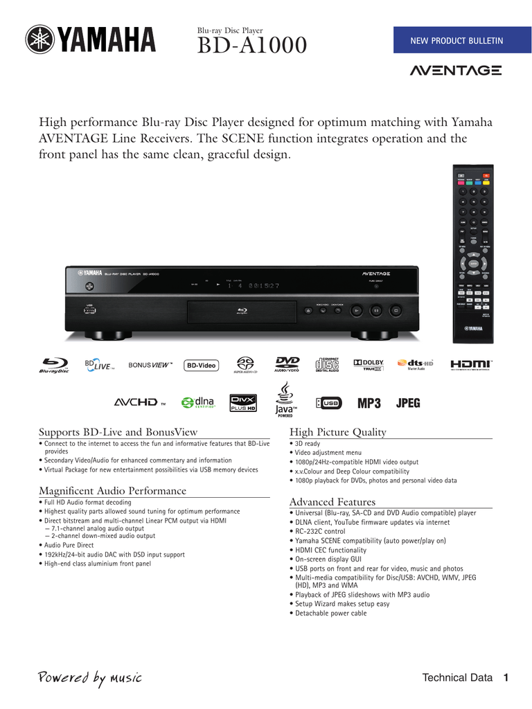 Yamaha A1000 User Manual Manualzz