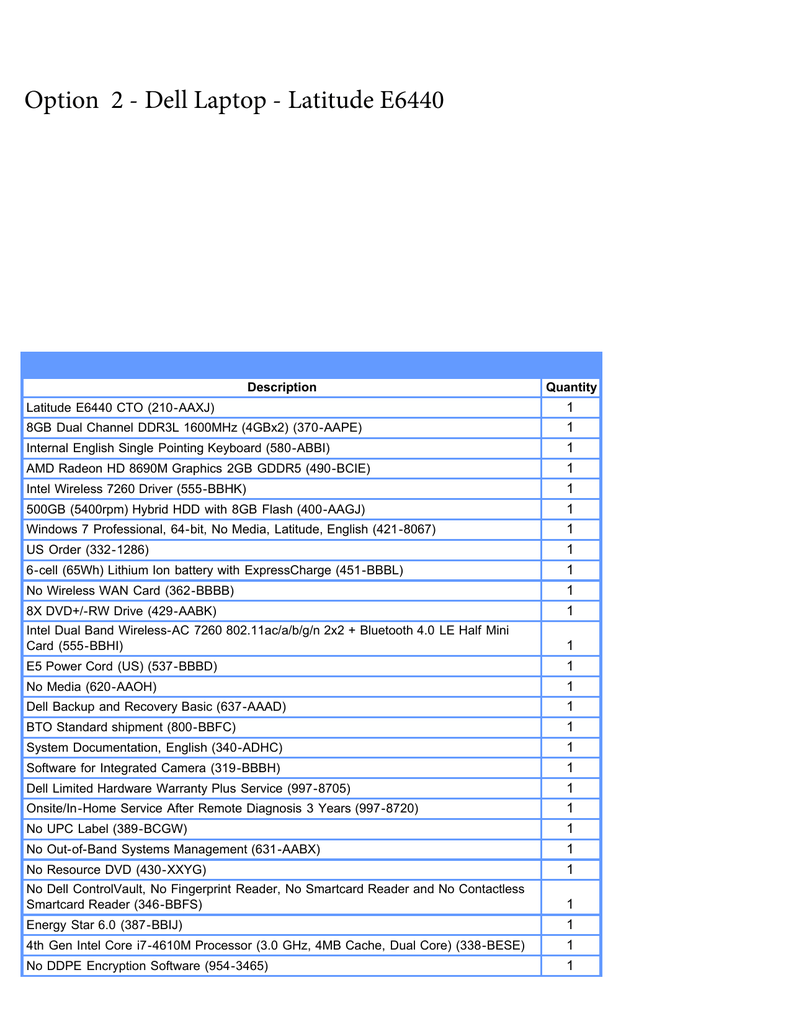 latitude e6440 wireless driver