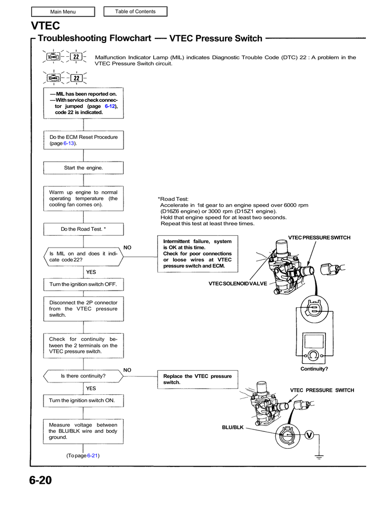 vtec oil pressure switch test