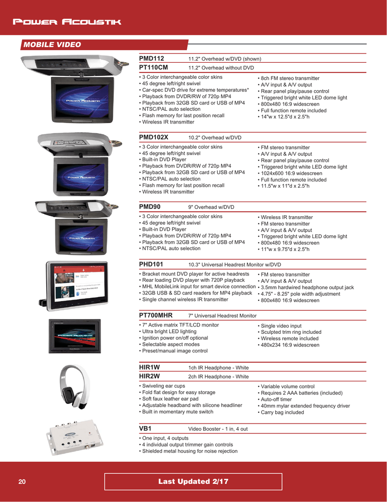 Last Updated 2 17 Mobile Video Manualzz