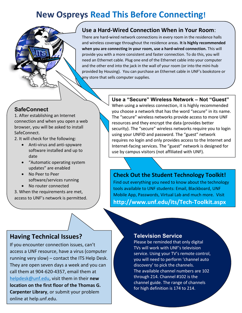 New Ospreys Read This Before Connecting Manualzz