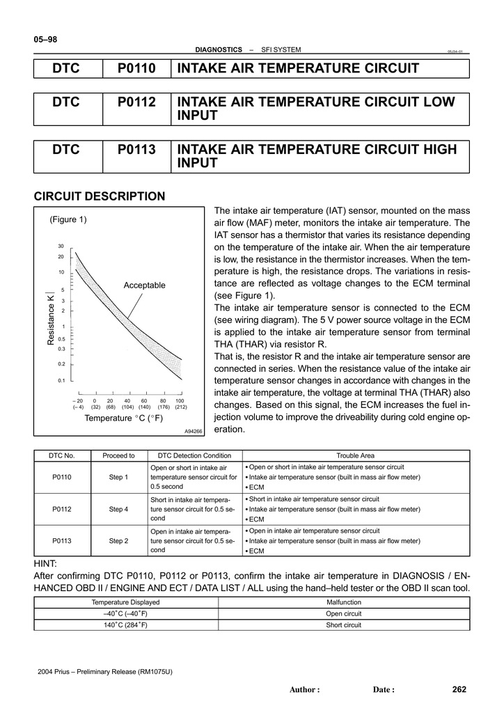 dtc p0110 intake air temperature circuit dtc p0112 manualzz manualzz