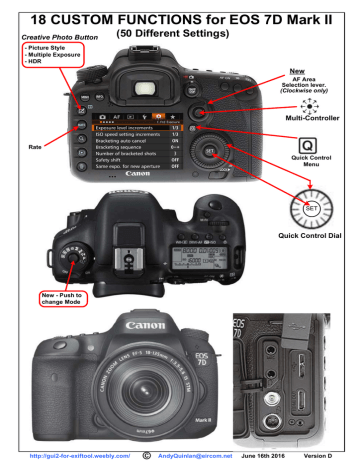 canon 7d mark ii iso settings