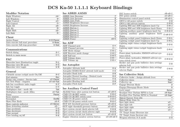 Dcs Ka 50 1 1 1 1 Keyboard Bindings M Manualzz