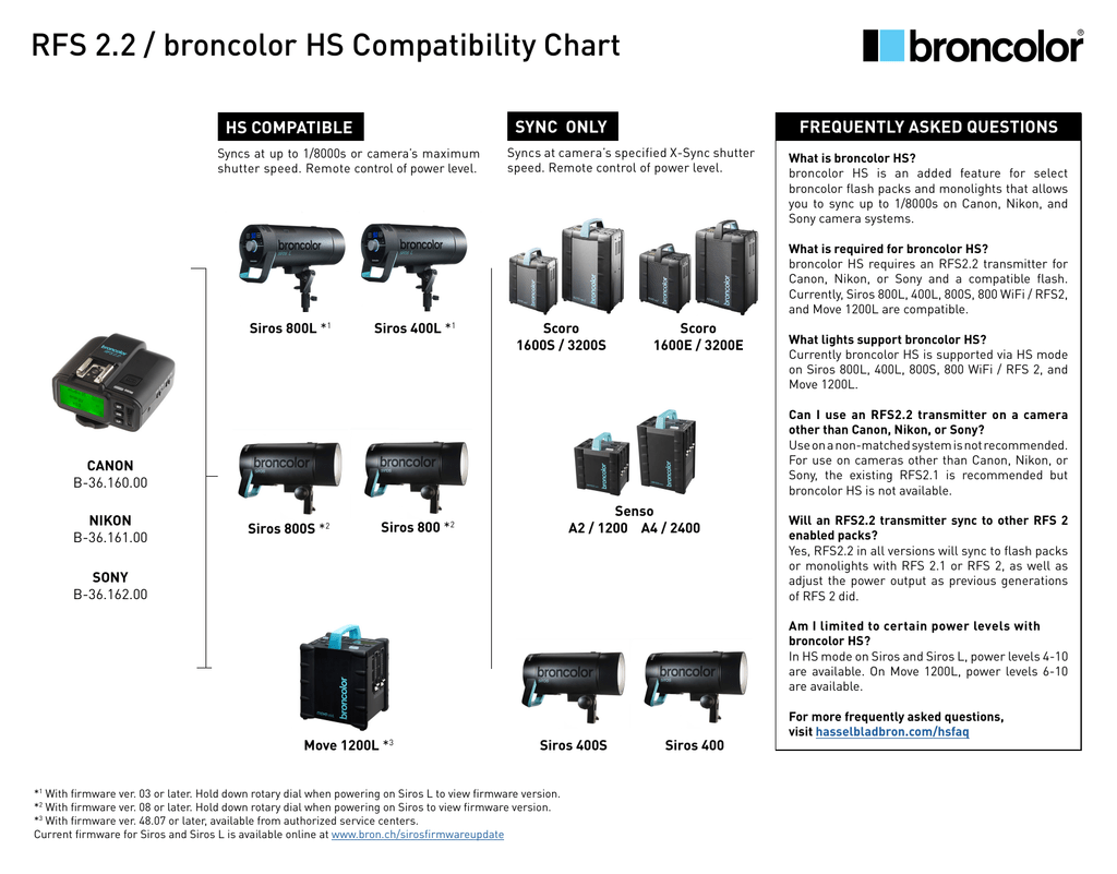 Broncolor RFS 2.2 N Transmitter Nikon 