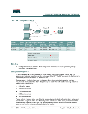 dhcp router configuration