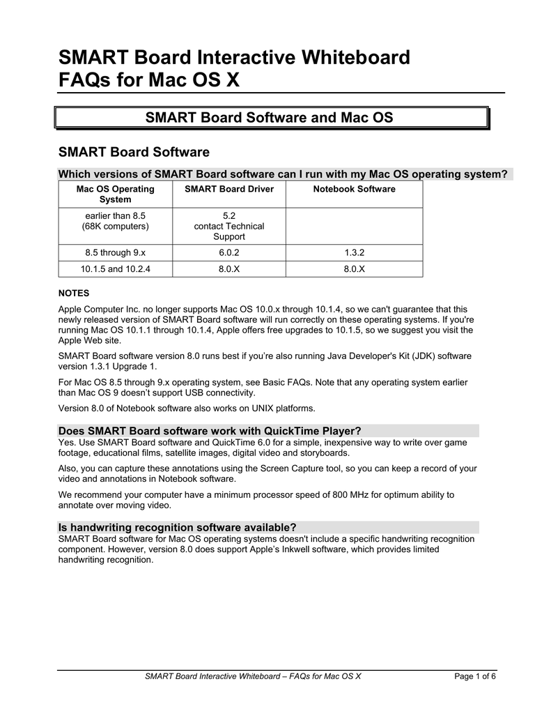 smartboard for mac
