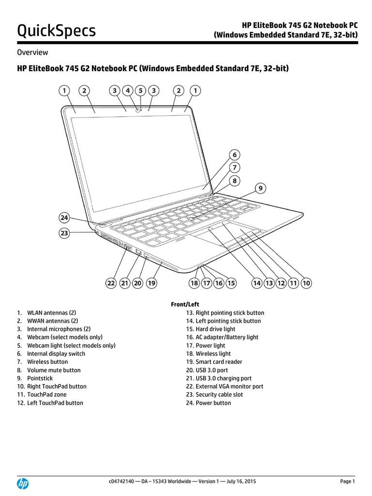 Touchpad