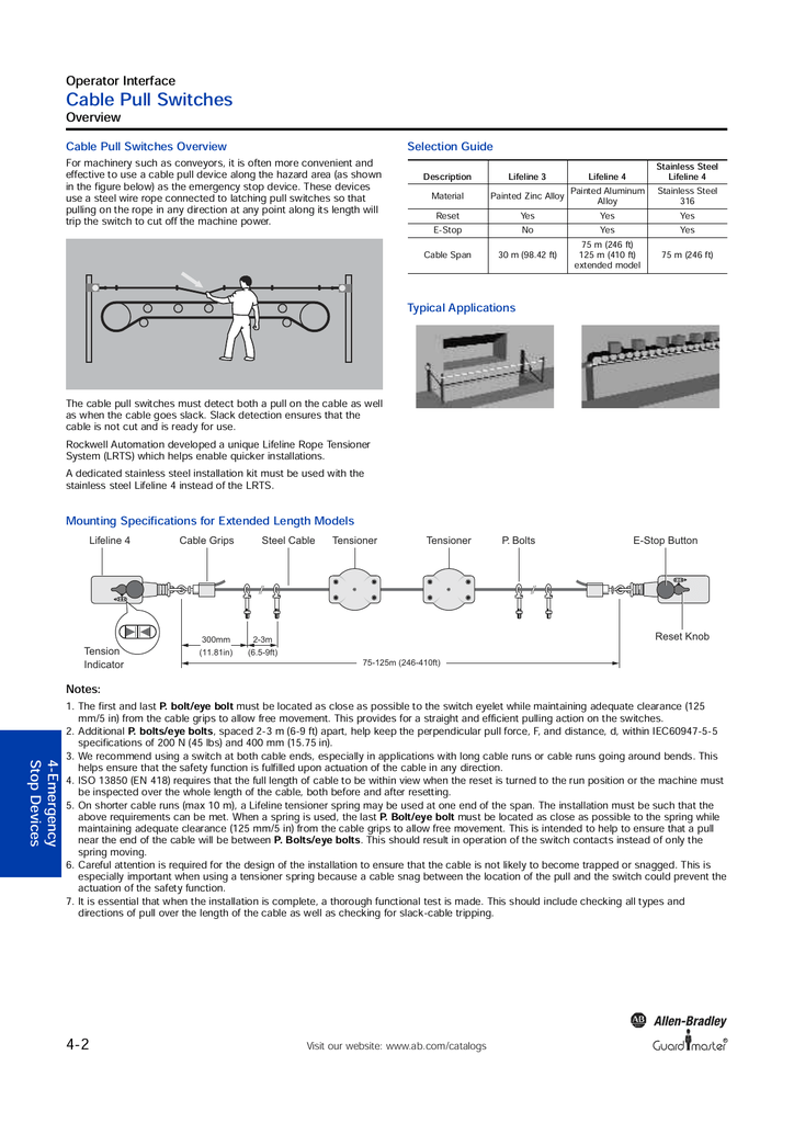 [DIAGRAM] Allen Bradley Wiring Diagram Eye