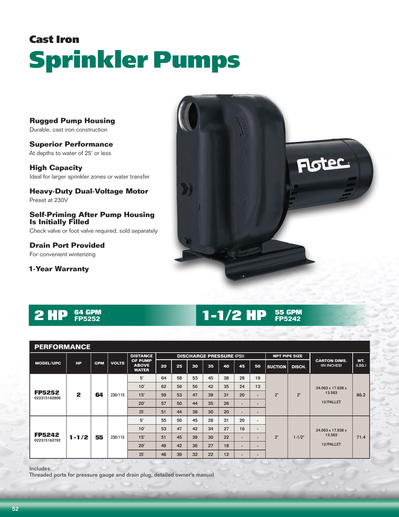 Flotec Sprinkler Pump Cast Iron 115230v 2hp Fp5252 Zoro 41 Off 3635