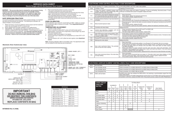 Frigidaire FGES3065PF Slide-In Range Service Data Sheet | Manualzz