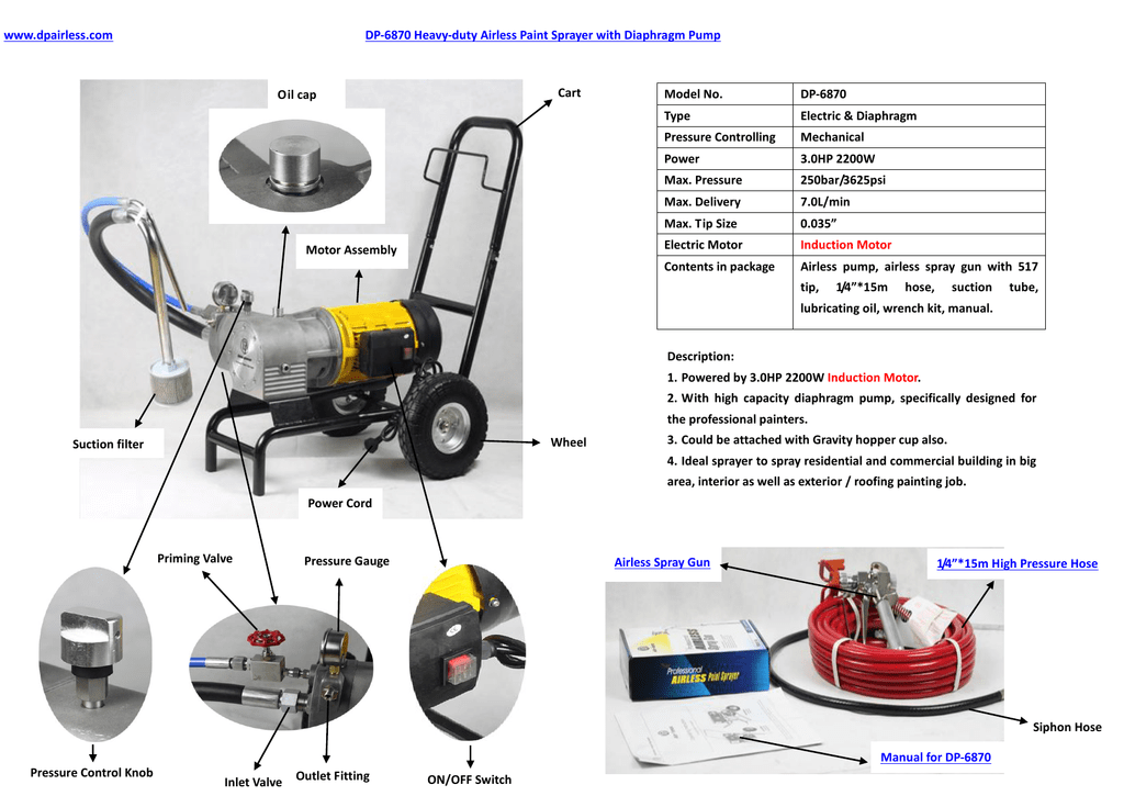 Www Dpairless Com Dp 6870 Heavy Duty Airless Paint Sprayer