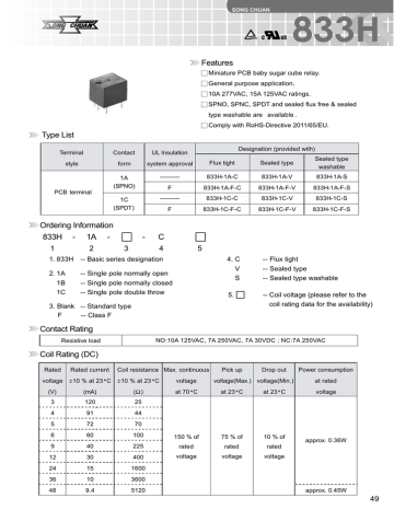 Song Chuan 833H-1A-C Flux Sugar Cube 24VDC Relay 10A 24VDC SPNO Pack of ...