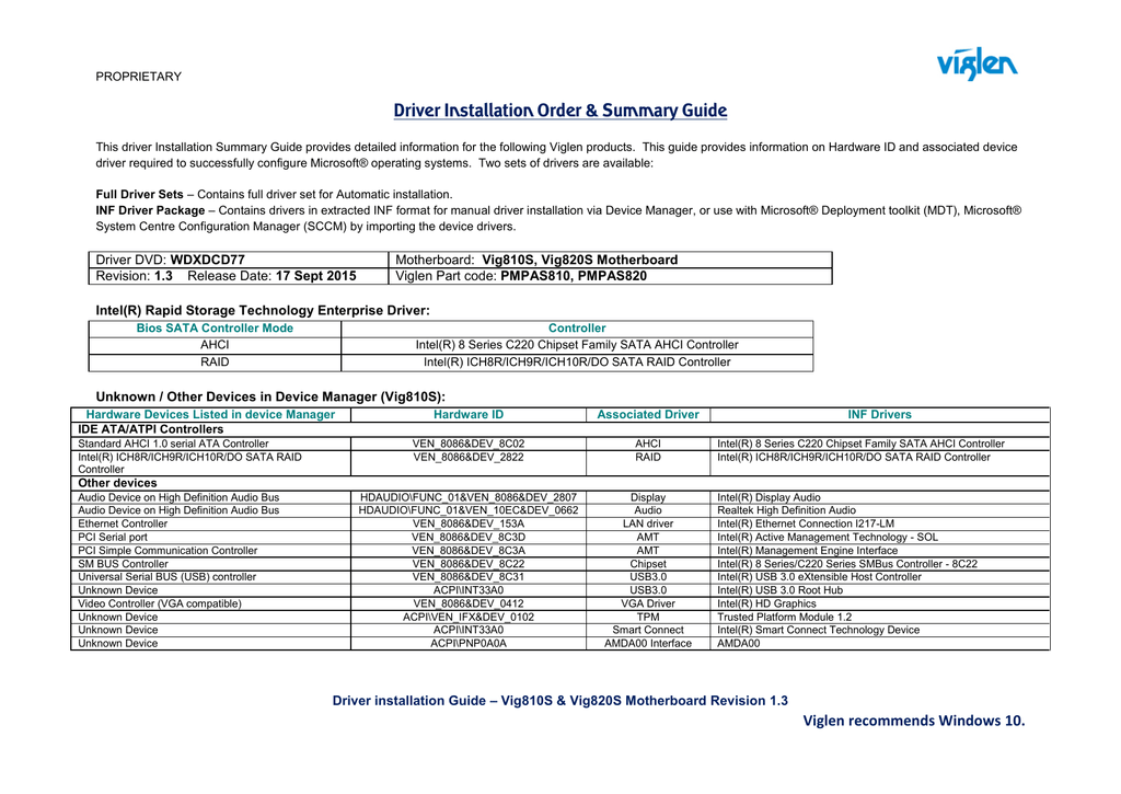 smbus controller driver for windows xp