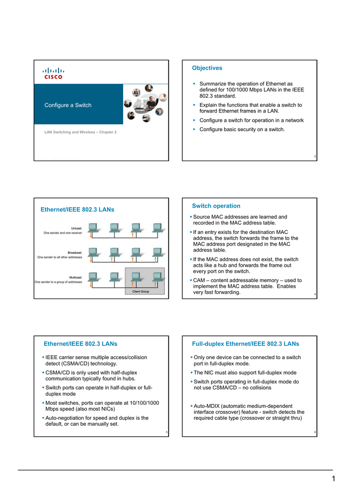 Ports Ports